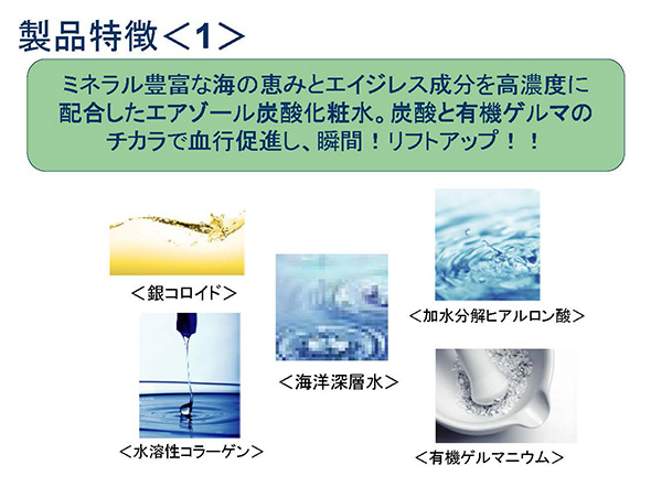 炭酸と有機ゲルマのチカラで血行促進し、瞬間！リフトアップ！