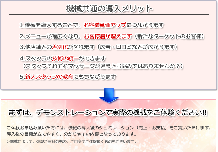 機械共通の導入メリット